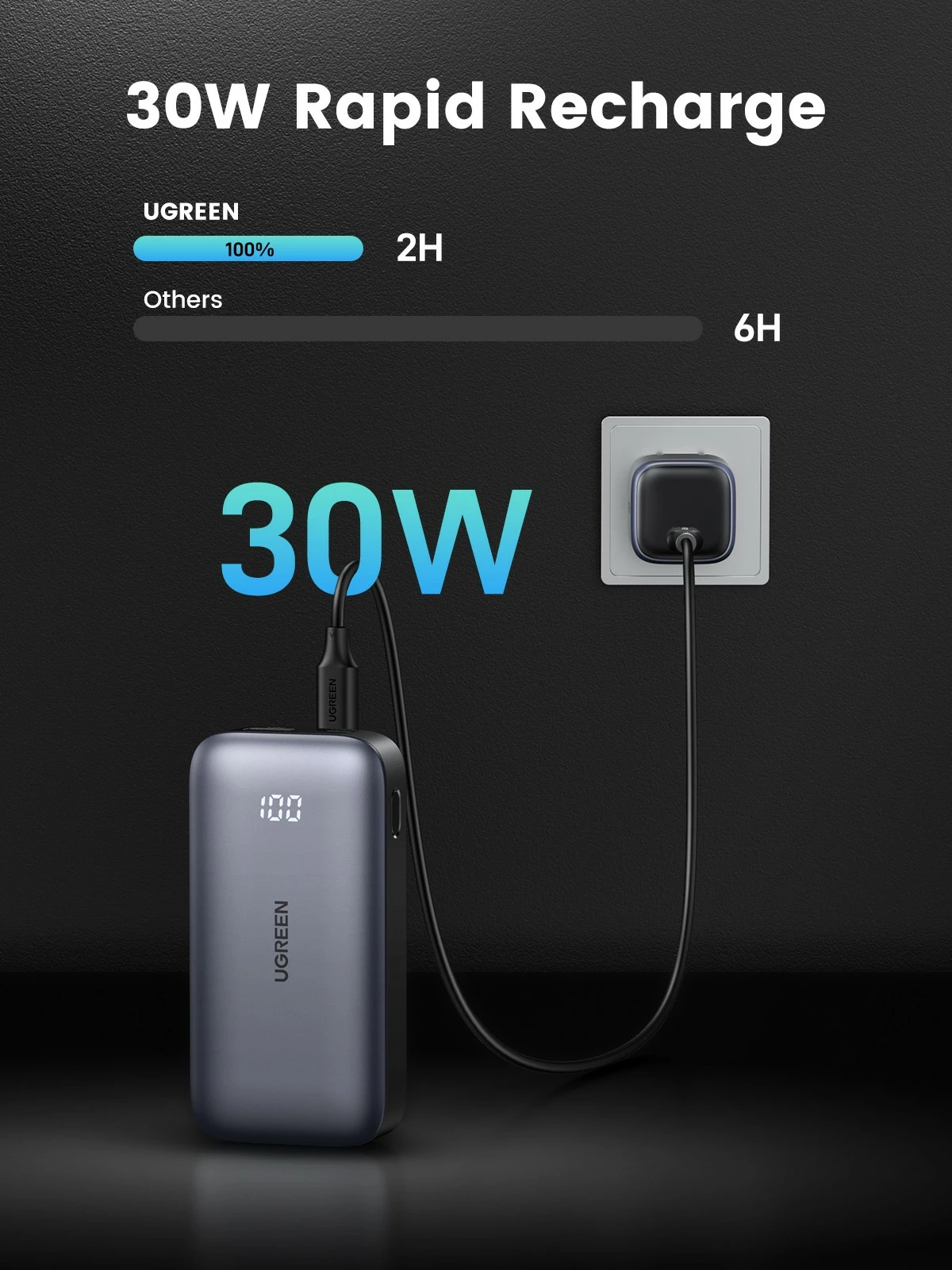 Powerbank Ugreen 10000mAh 30W, gri