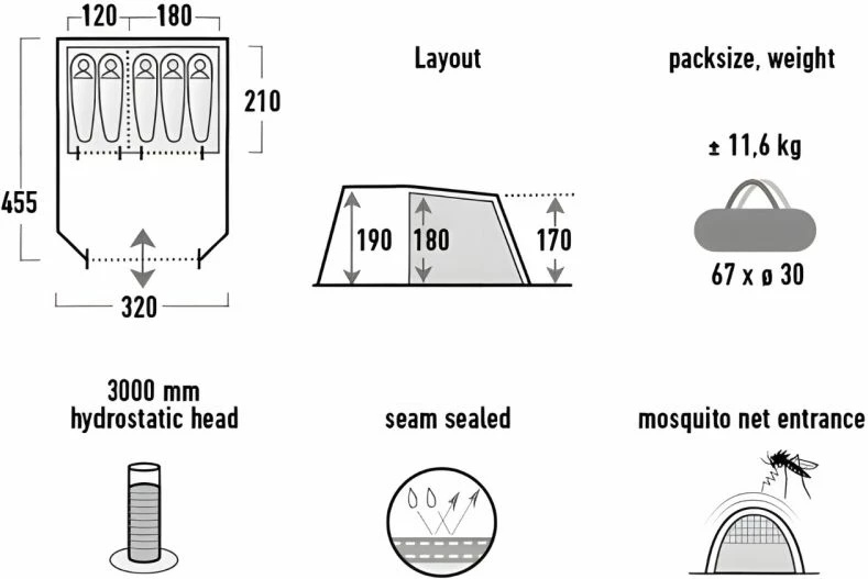 Top dore për fëmijë Select, kaltër-gjelbër-bardhë