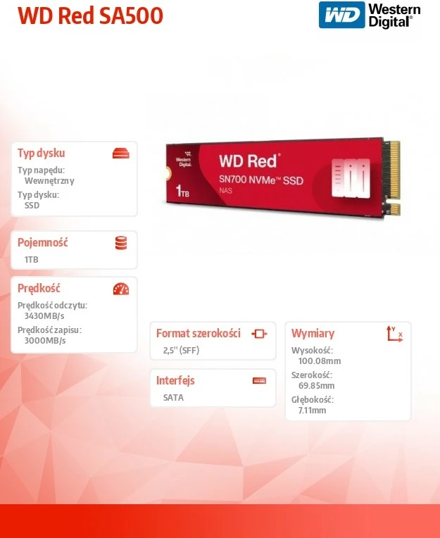SSD Western Digital WD Red SN700, 1 TB, NVMe M.2, i zi