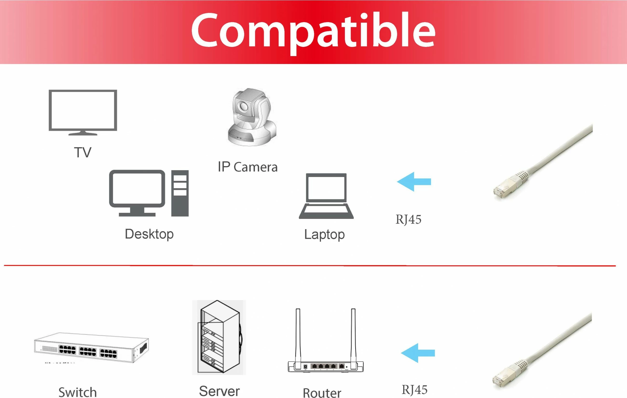 Kabllo rrjeti Cat6A Equip S/FTP, 0.25m, set 10 copë, e bardhë