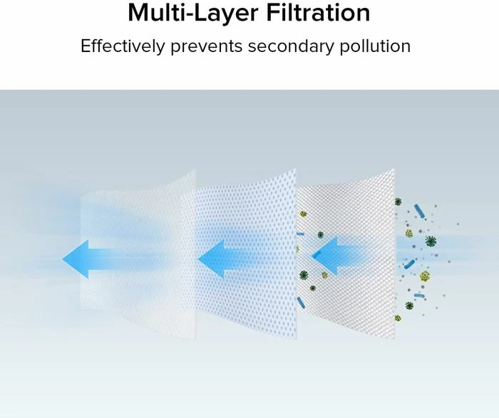 Qese pluhuri Roborock për dok vetë-zbrazës S7/S7MaxV+, Onyx, 3 copë