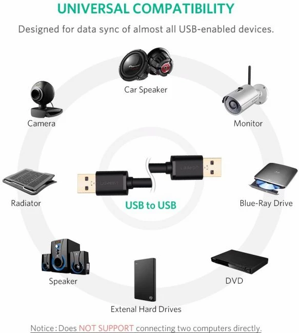 Kabllo USB-A 3.0 UGREEN 10371, mashkull-në-mashkull, 2 m, 5 Gbps, e zezë, 1 copë (polybag)