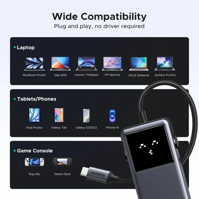 Hub USB-C UGREEN Uno 35998, 6-në-1, 2x USB-C 10Gbps, 2x USB-A 10Gbps, HDMI 4K@60Hz, USB-C PD 100W, gri e errët