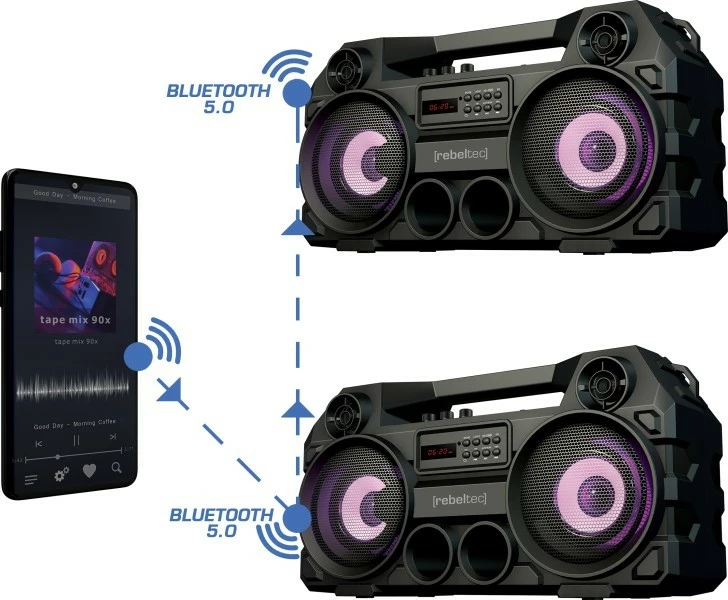 Soundbox Rebeltec Bluetooth FM/USB 465 TWS, i zi