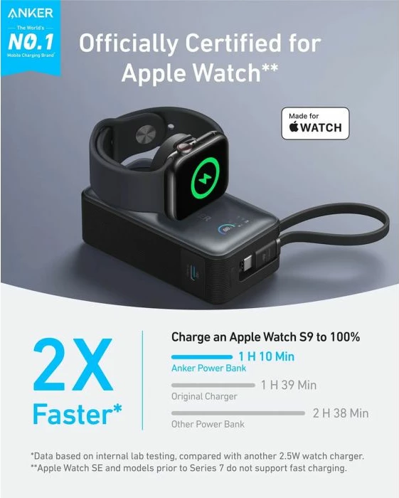 Powerbank Anker MagGo A1657H11 10000 mAh 35W me kabllo USB-C të integrume dhe karikim pa kabllo për Apple Watch, gri e errët