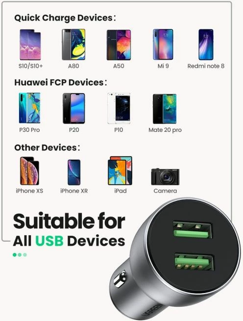 Karikues për veturë UGREEN 10144 2xUSB QC 3.0 36W, gri metalike, me kuti