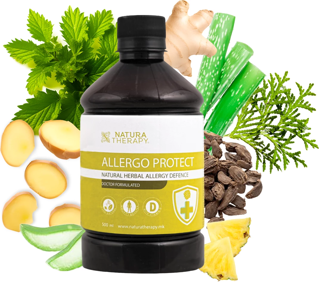Allergo Protect 500ml – Preparat Antialergjik
