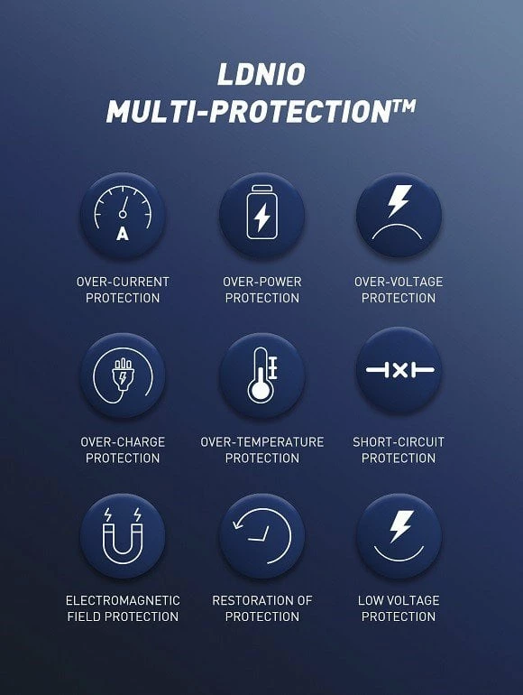 Karikues Për Veturë LDNIO C506Q (Ari)