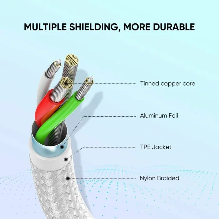 Kabl USB 2.0 USB-A në USB-C UGREEN 60133 2m, polybag, i bardhë