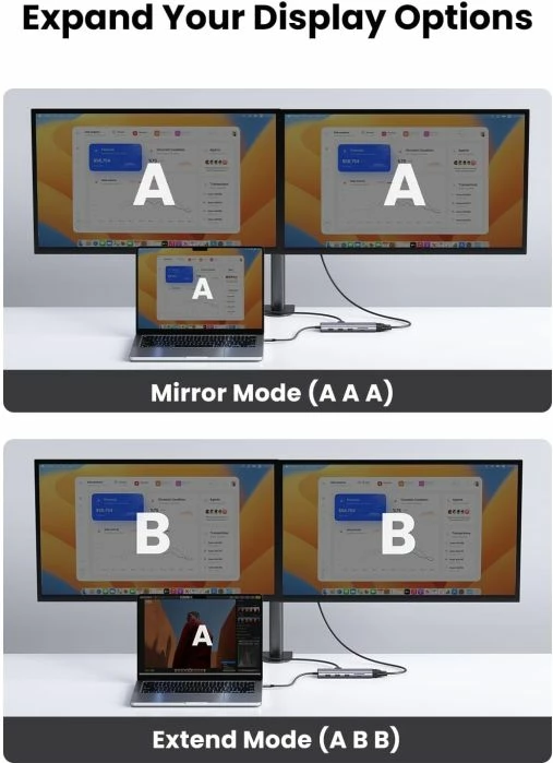 Hub USB-C UGREEN 15601 10-në-1, HDMI 4K + VGA 1080p, Ethernet 1Gbps, PD 100W, gri e errët