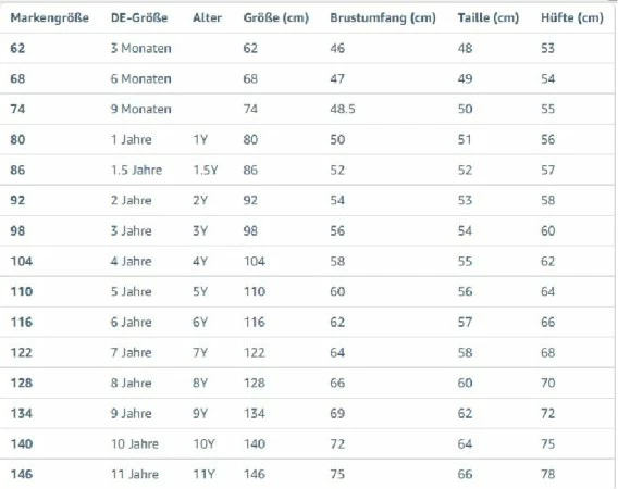 Jakne për fëmijë Reima, blu