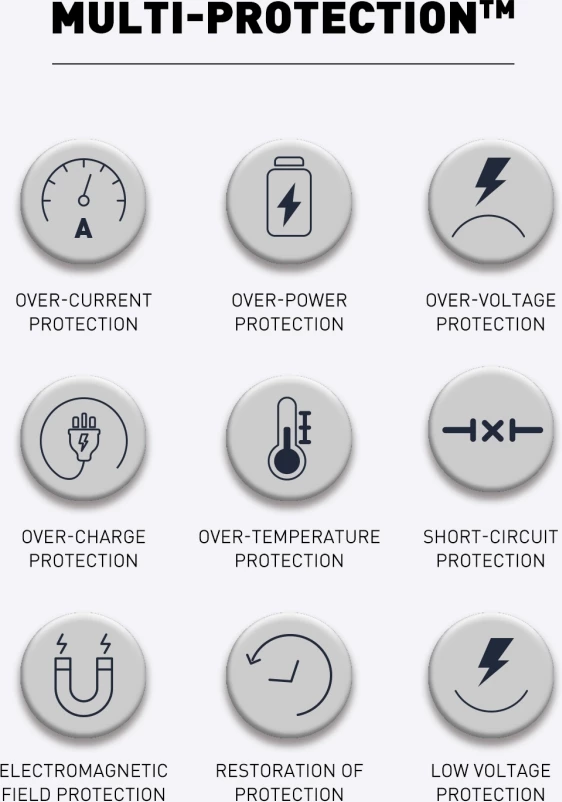 Karikues Për Veturë LDNIO C705Q (Zezë)