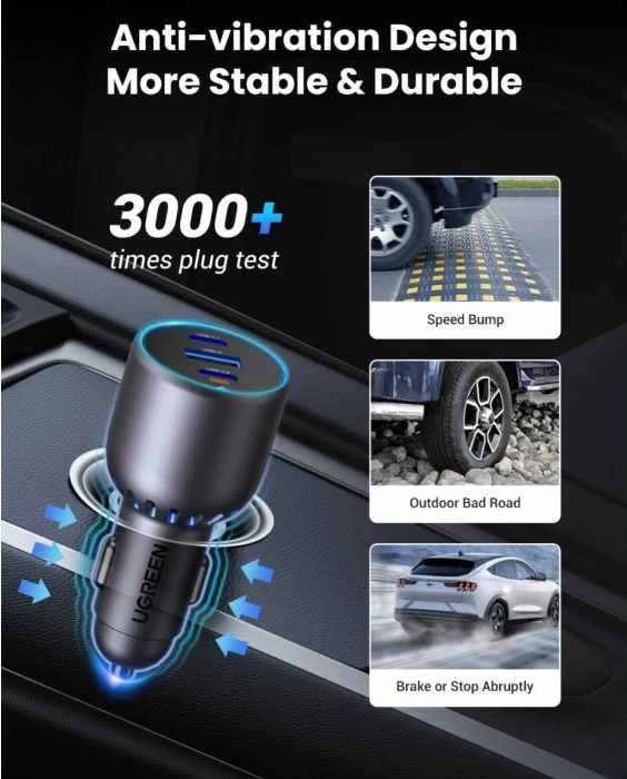 karikues veture UGREEN 35024 75W 3-port (2x USB-C, 1x USB-A) gri e errët