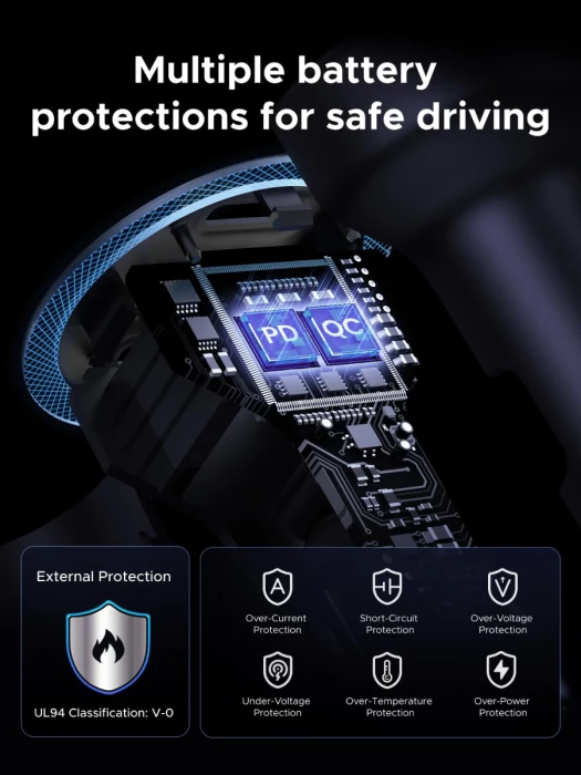 Karikues makine UGREEN 45843 30W, 3 porta (2x USB-C + 1x USB-A), LED blu, gri e errët