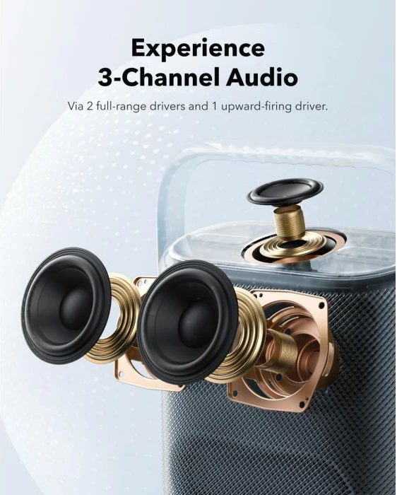 Altoparlant Bluetooth Anker Soundcore Motion X500 40W, IPX7, bateri deri 12h, i zi