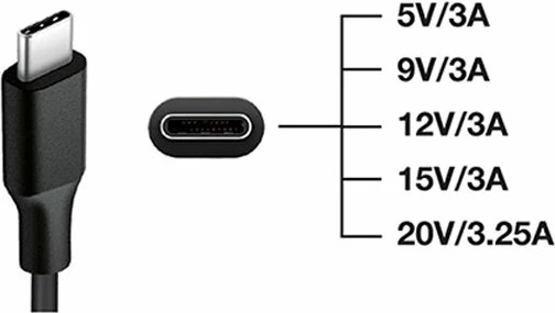 Karikues USB-C TECNOWARE FAU17563 65W Power Delivery kabllo 210cm, i zi