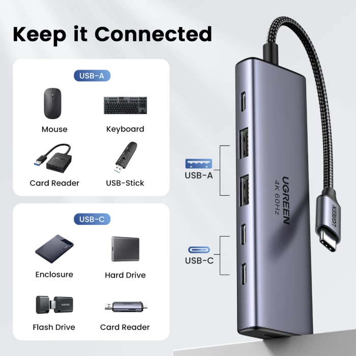Docking station USB-C, UGREEN, 6-në-1, MPN 35999, HDMI 4K@60Hz, USB 3.2 10Gbps, PD 100W, gri