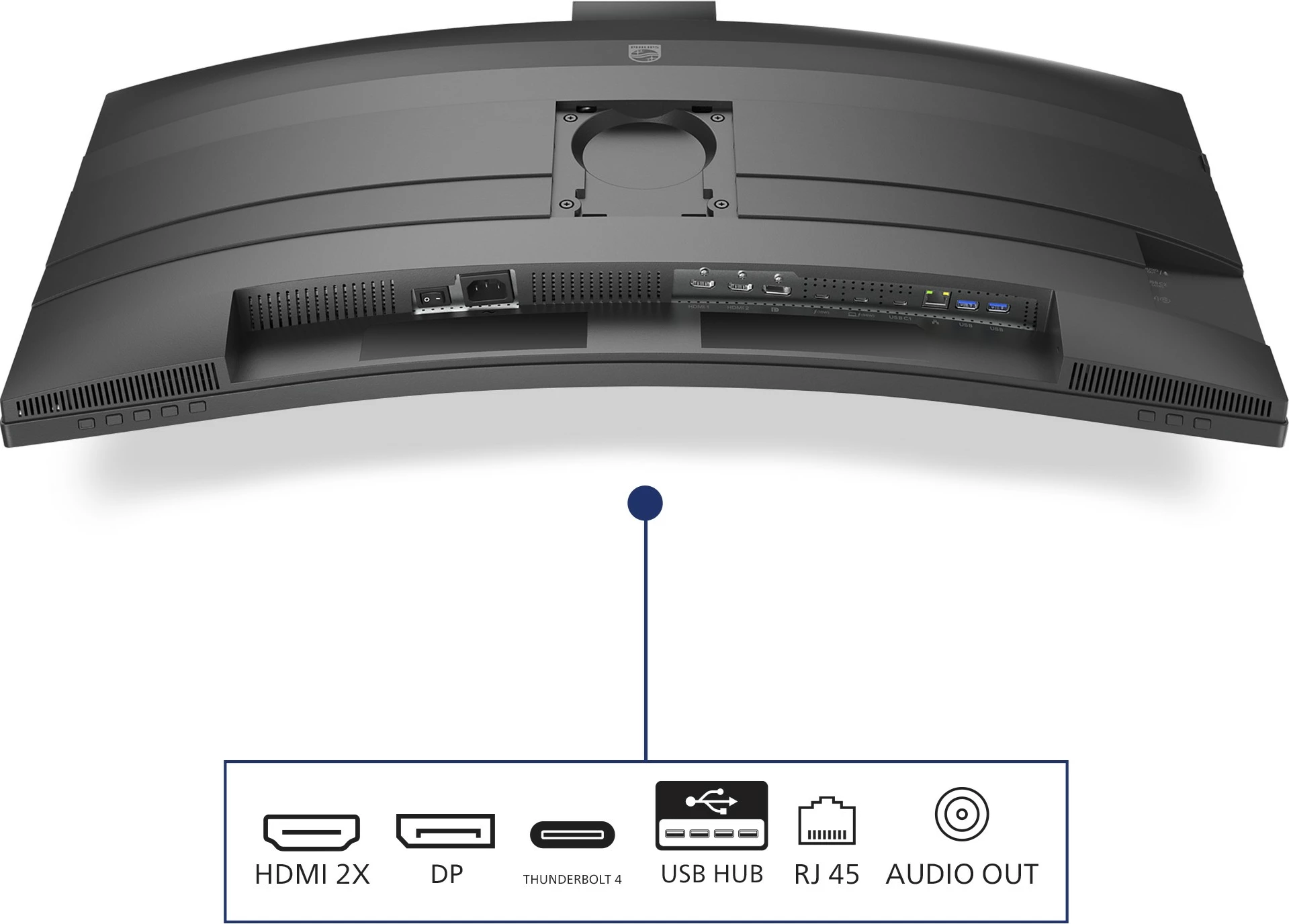 Monitor Philips 49B2U6903CH, 49 inç, 5120x1440, USB-C, HDR, i zi