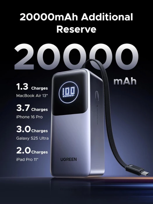 Powerbank UGREEN 55365B 20000mAh 130W me kabllo USB-C të integrume, Space Grey