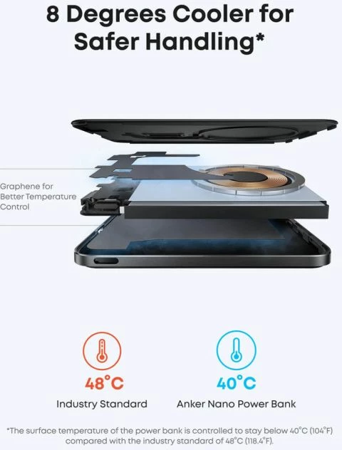 Power bank ANKER Nano A1665H11 5000 mAh ultra i hollë magnetik Qi2/MagSafe 15W pa kabllo, 20W USB-C, i zi