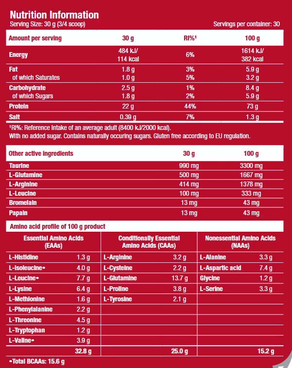 100% Whey Protein Professional 920g