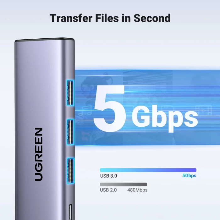USB-C hub UGREEN 15596 5-në-1, 100W PD, HDMI 4K@30Hz, 3x USB-A 5Gbps, gri