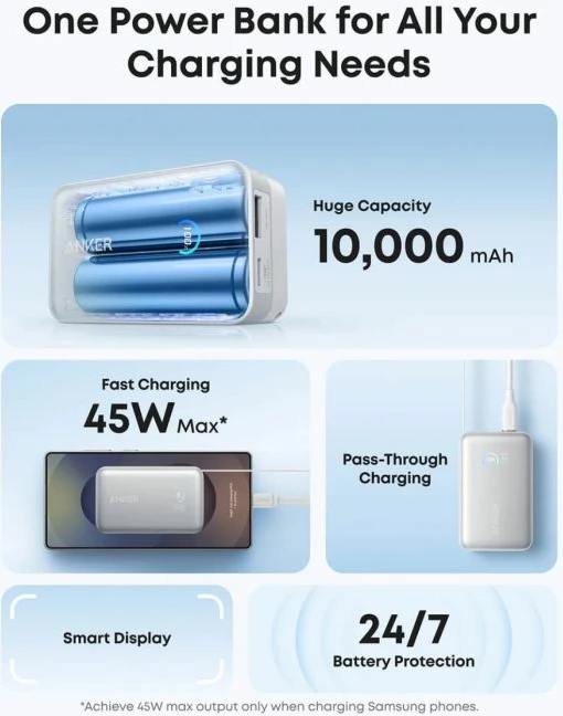 Power bank Anker Nano A1638H21 10000 mAh 45 W me kabllo USB-C t'integrume (tërheqëse), me ekran, i bardhë