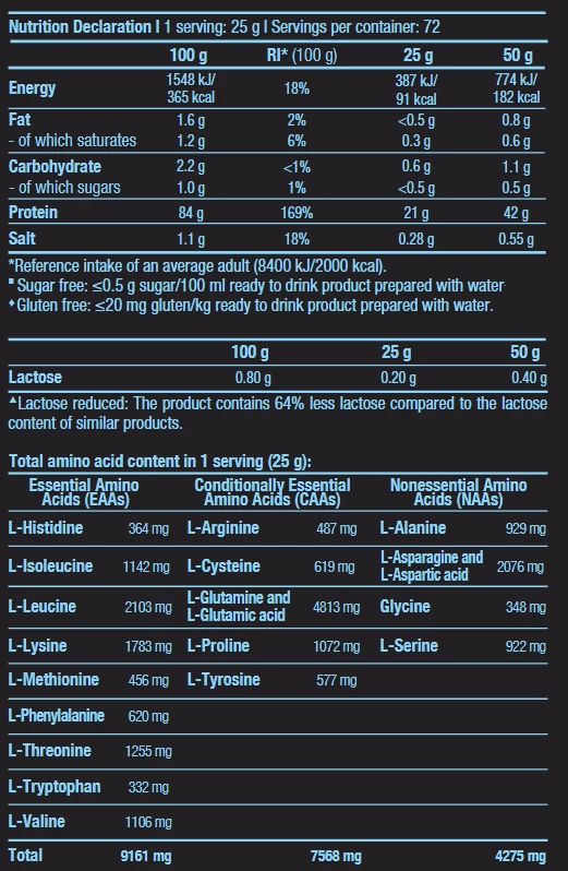 Iso Whey Zero 1816g Chocolate