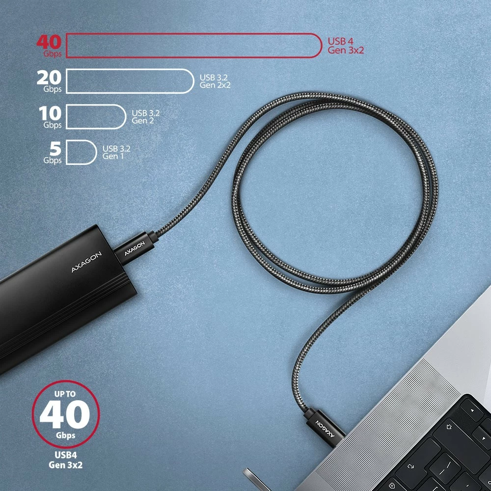 Kabllo USB-C në USB-C, AXAGON BUCM4X-CM05AB, USB4 40 Gb/s, PD 240W, 0.5 m, 8K, e zezë