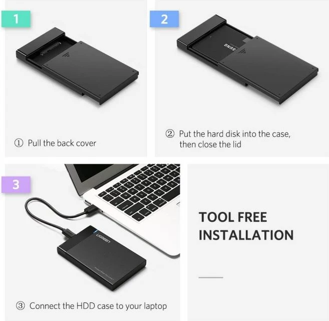 Kasë për HDD 2.5" UGREEN 50743, USB-C hyrje, SATA, deri 6TB, e zezë, Box