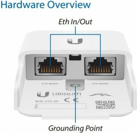 Mbrojtës mbingarkese Ethernet Ubiquiti ETH-SP-G2, deri 1 Gbps, i bardhë