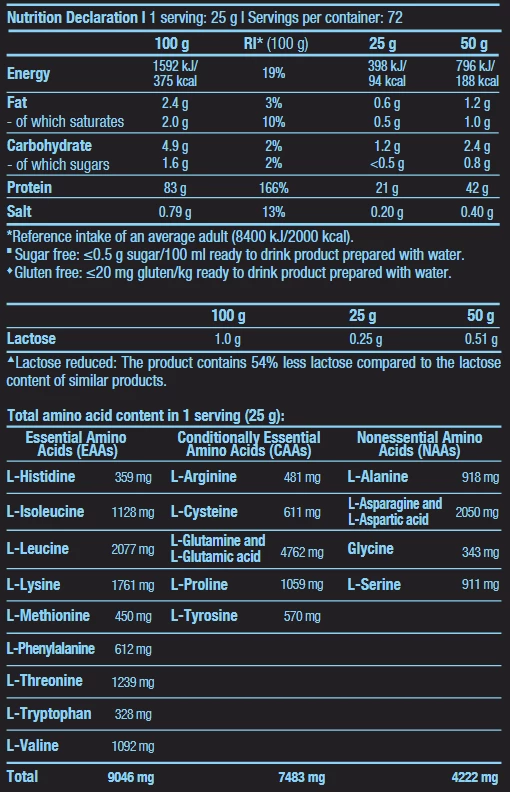 Iso Whey Zero 1816g Caffe Latte