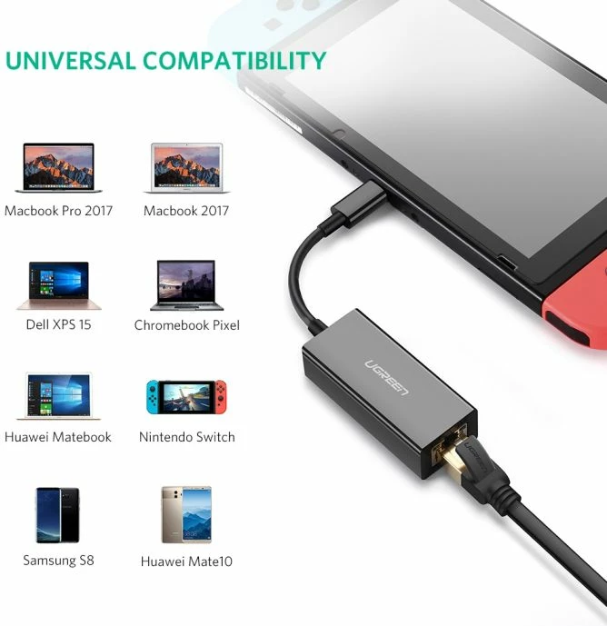 adapter rrjeti USB-C Gigabit Ethernet UGREEN 50307 1000Mbps RJ45 i zi