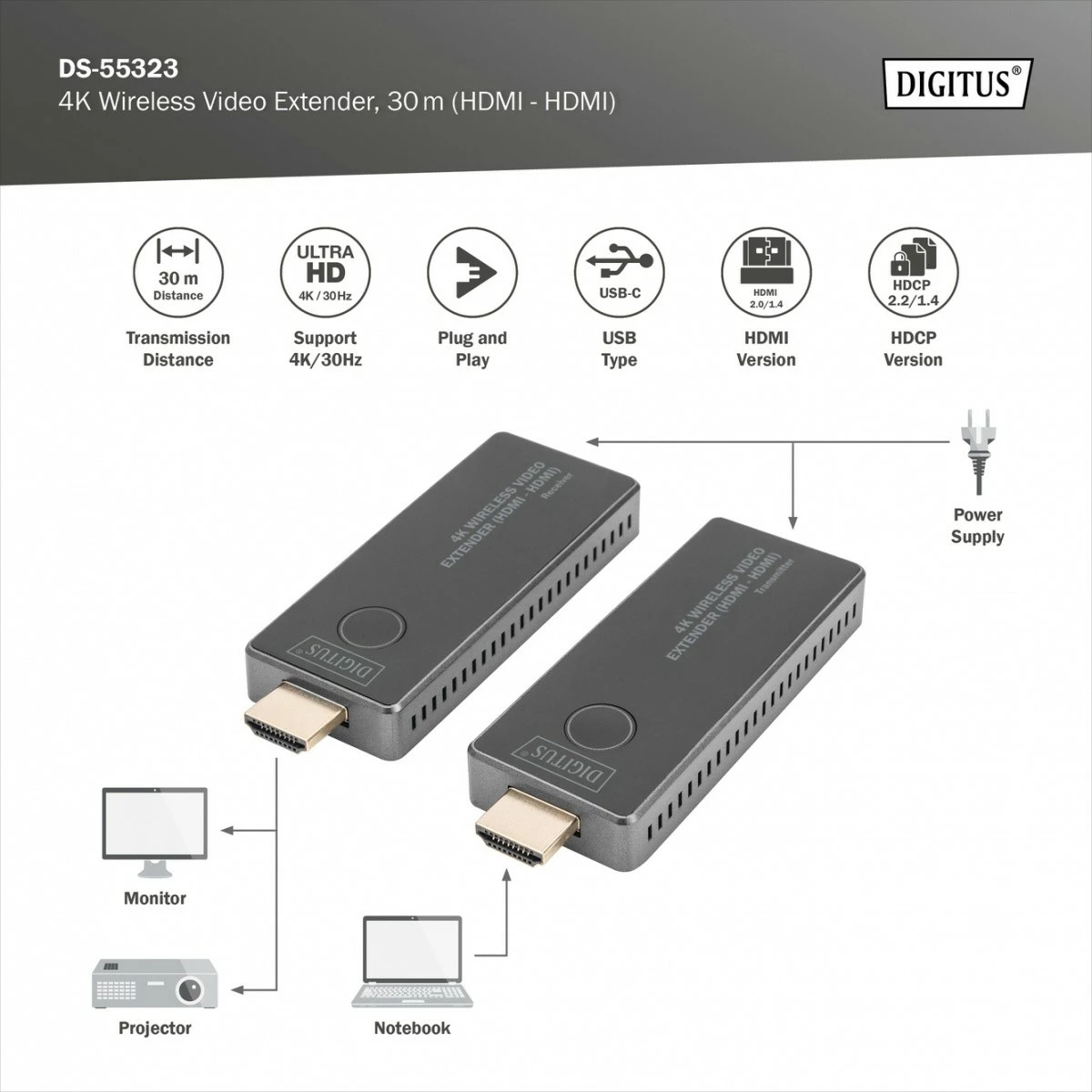 Set wireless HDMI extender Digitus DS-55323, UHD 4K, 30m, i zi/argjendtë
