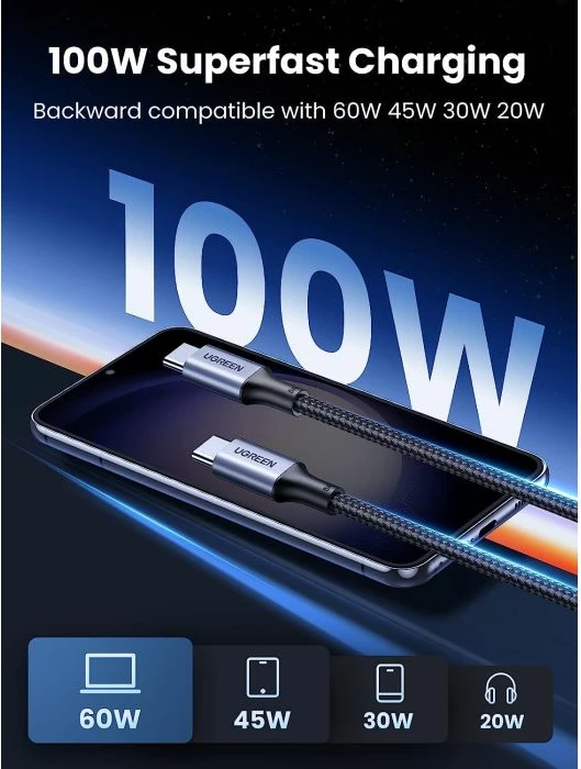 Kabllo USB-C në USB-C UGREEN 70427 PD 100W 1 m, e zezë/gri