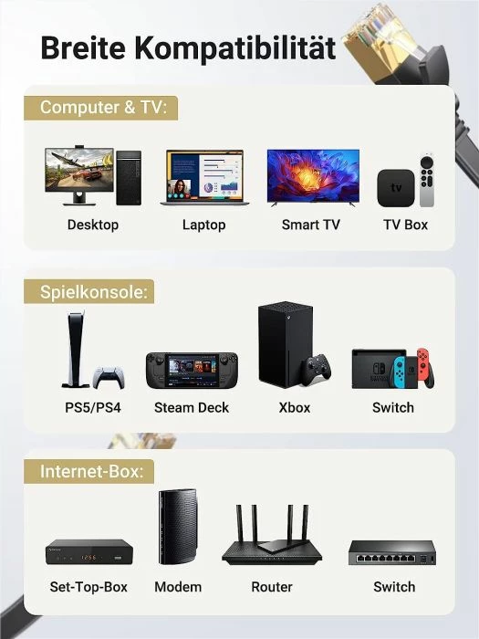 Kablë rrjeti Ethernet Cat7 UGREEN 11265 RJ45 flat STP 10m, e zezë