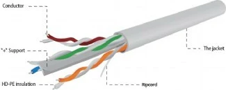 Kabllo rrjeti Gembird CAT 6, 100m, Gri