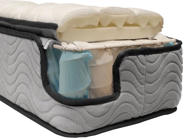 Dyshek me mbulesë 150x200 Special Pocket Spring Homemarkt (Roll Packing)