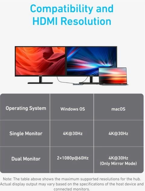 Hub USB-C ANKER A8374 7-në-1, HDMI 4K@60Hz, PD 100W, 10 Gbps, SD/microSD, gri