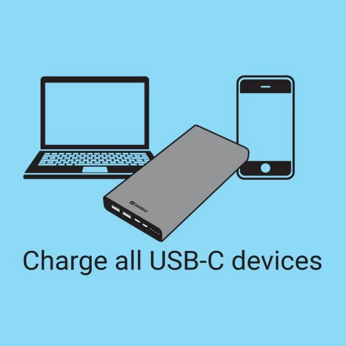 Powerbank Sandberg 420-63 40000 mAh USB-C PD 127W, e zez