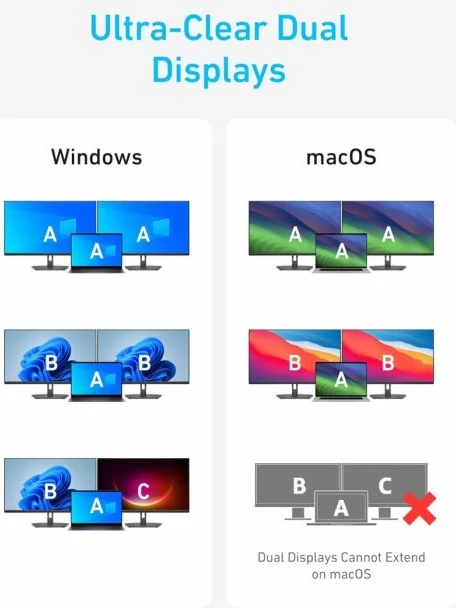 Hub USB-C ANKER A8374 7-në-1, HDMI 4K@60Hz, PD 100W, 10 Gbps, SD/microSD, gri