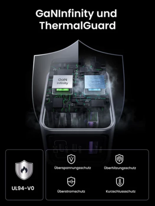 Karikues USB-C/USB-A UGREEN Nexode Pro 65W, 3-port, me kabllo USB-C 100W 1.5m, gri