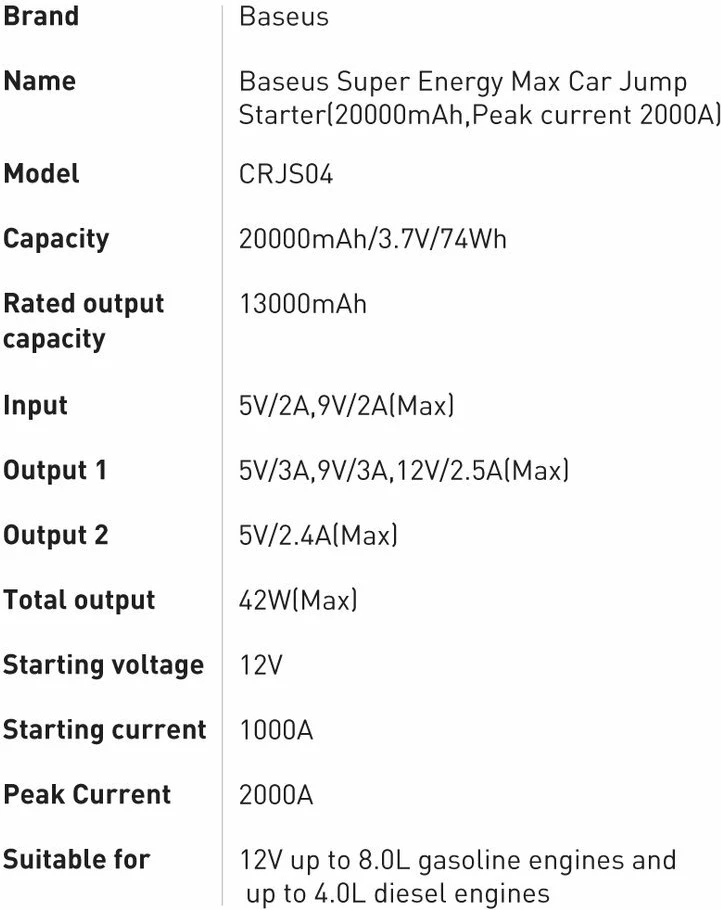 Jump starter Baseus CGNL020001, powerbank 20000mAh, 12V, 2000A, me kabllo krokodili, e zezë