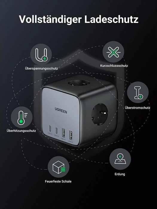 Shirit rryme/karikues UGREEN DigiNest Cube 60113 65W 7-në-1 GaN III 2xUSB-C 2xUSB-A 3xpriza AC kabllo 1.8m, zi/gri