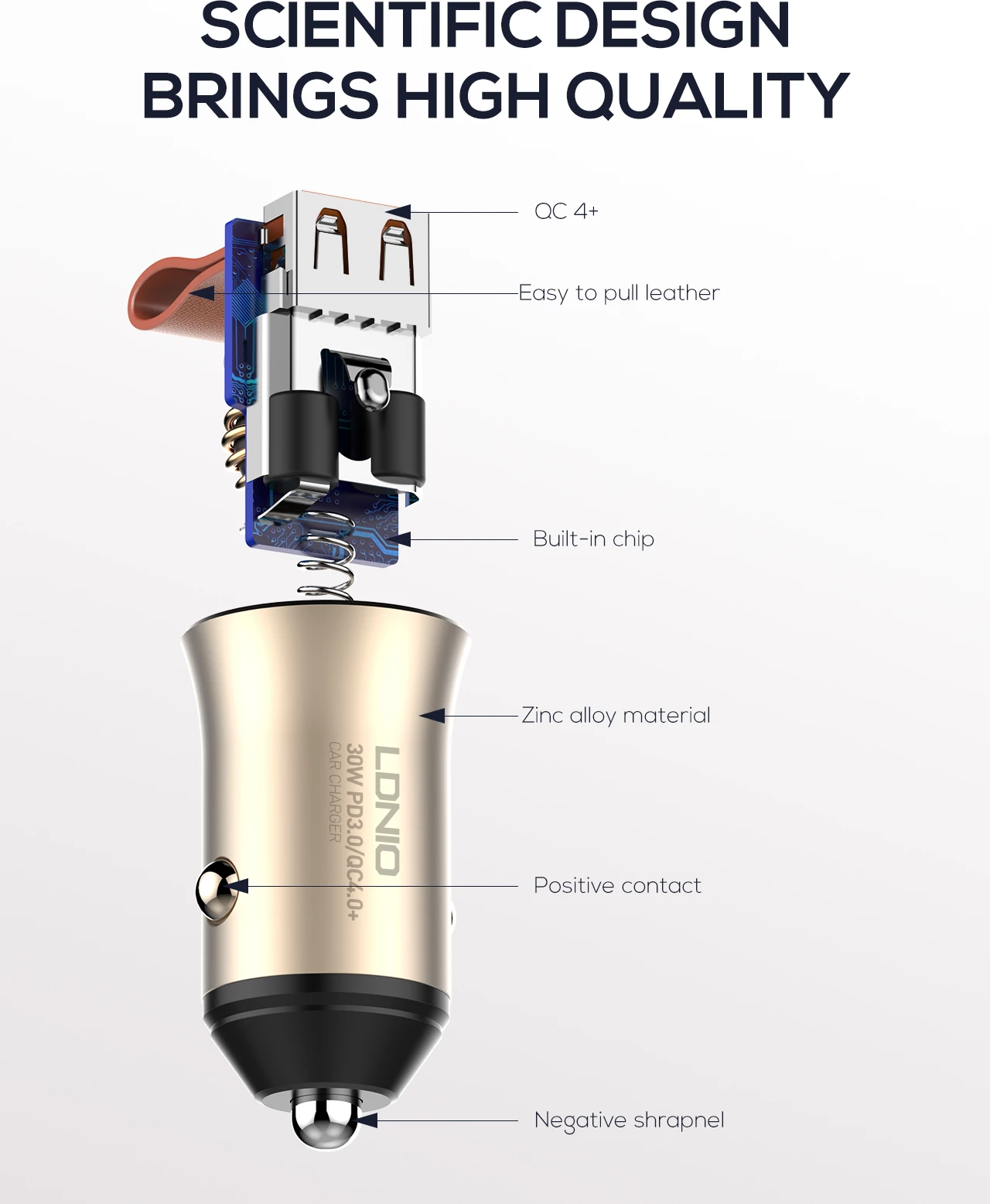 Karikues Për Veturë LDNIO C509Q (Ari)