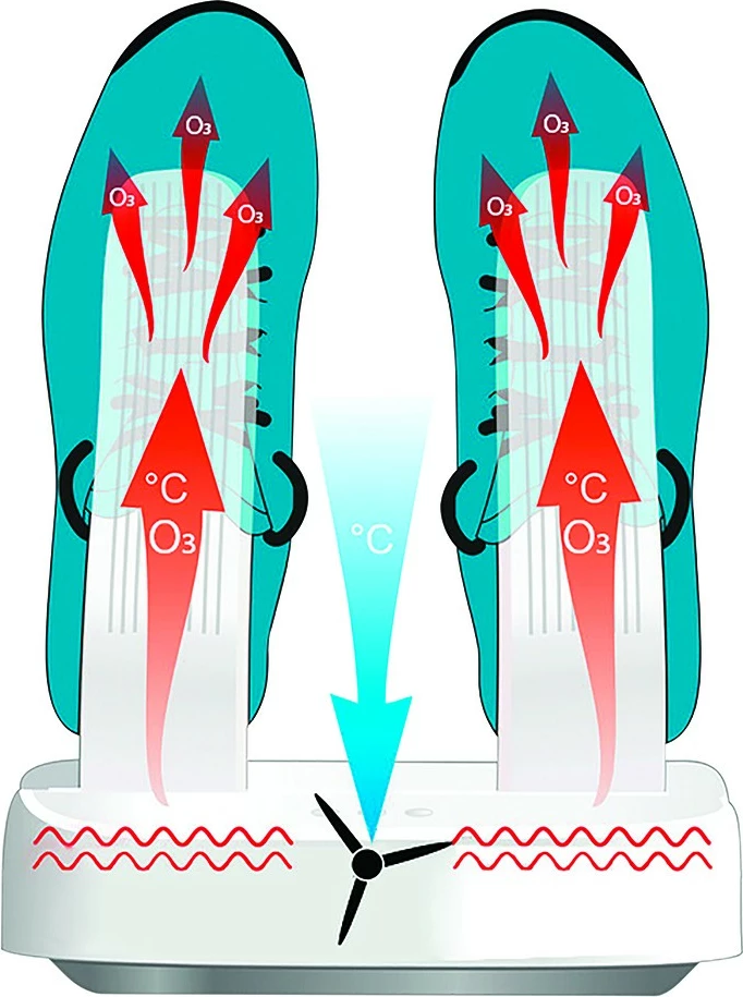 Tharëse dhe dezinfektues këpucësh Media-Tech MT6507, me ozon, e bardhë