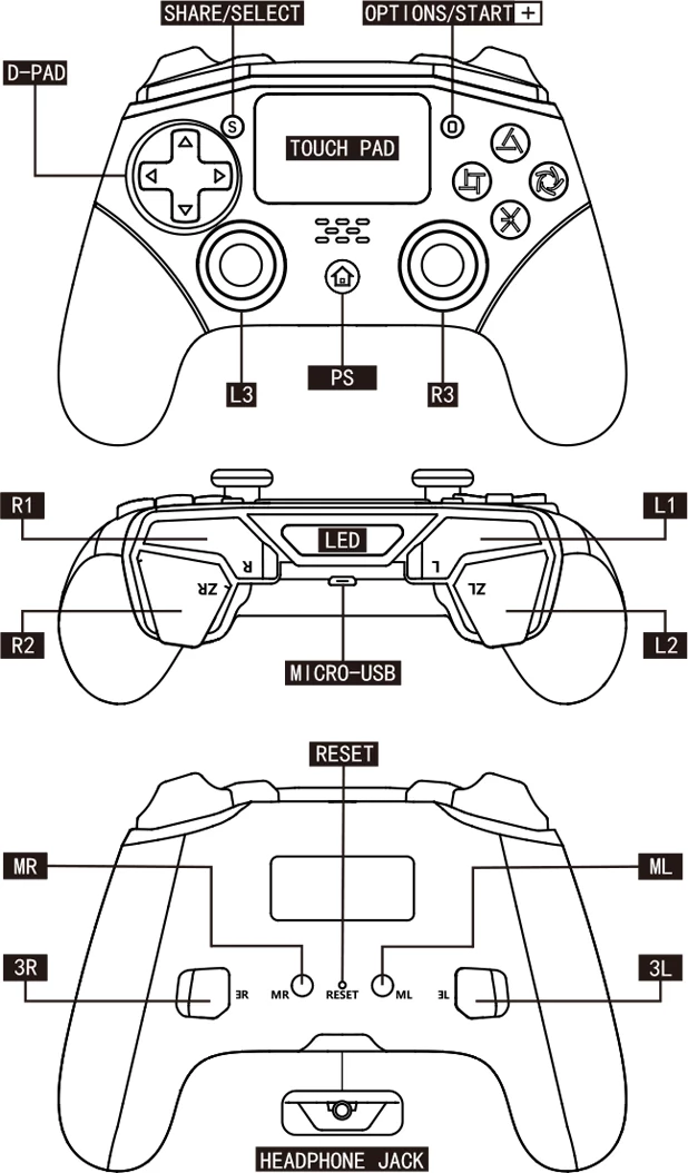 Kontroller Fenner Tech Pro Wireless (PC+Android), e kaltër/kuqe