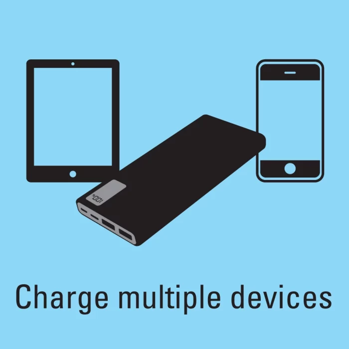 Powerbank Sandberg 420-58 10000 mAh USB-C PD 20W, i zi, set me kabllo USB-A në USB-C 30 cm