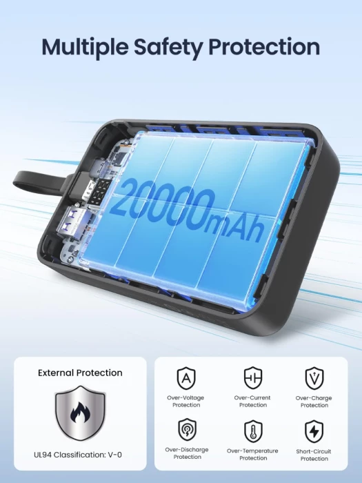 powerbank UGREEN 45762 20000mAh 22.5W me kabllo t’integrume, gri e errët