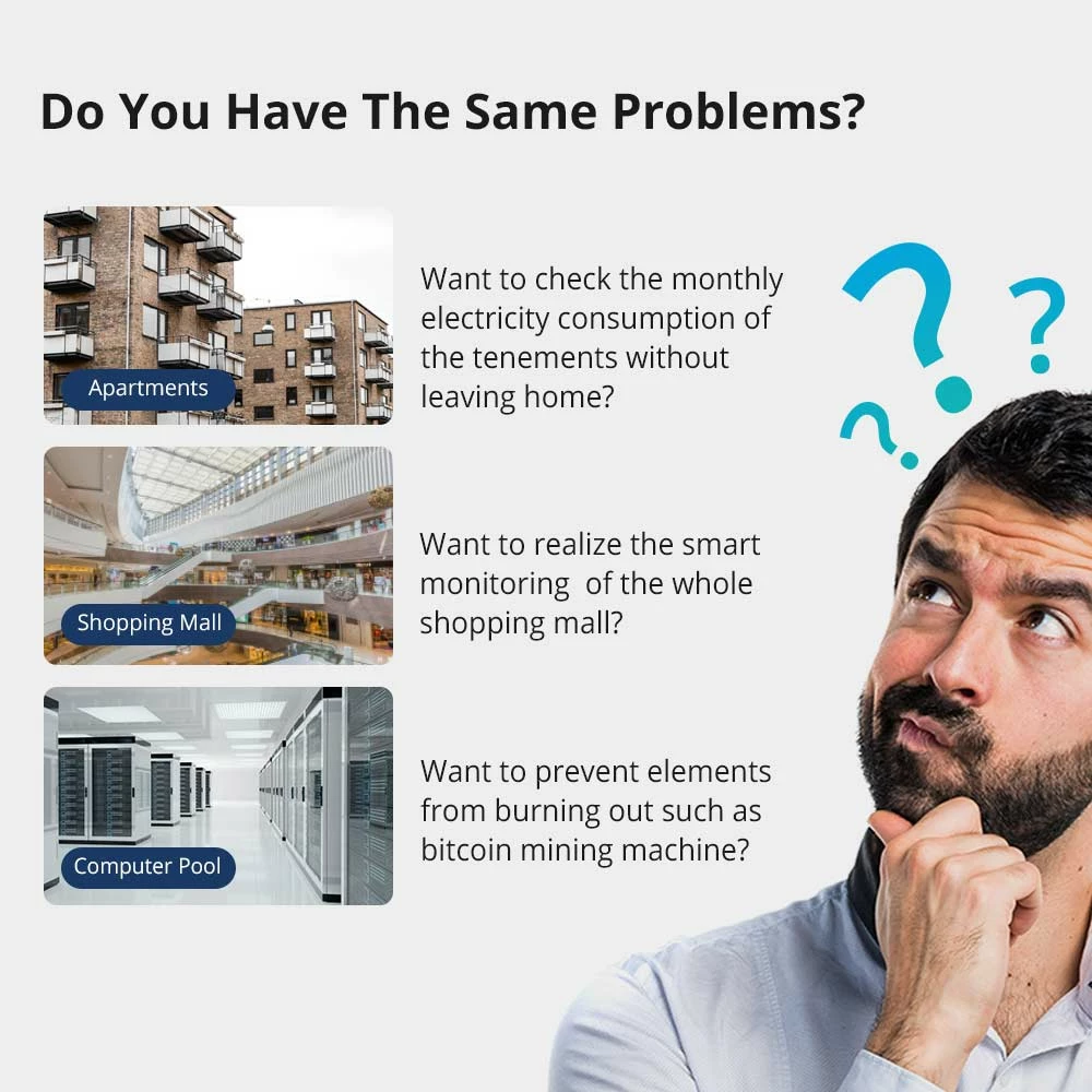 Matës I Energjisë SONOFF SPM-4Relay (Bardhë)